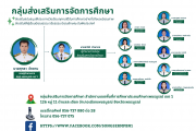 การติดต่อ