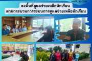 ลงพื้นที่ดูแลช่วยเหลือนักเรียน ตามกระบวนการระบบการดูแลช่วยเหลือนักเรียน ลงพื้นที่ดูแลช่วยเหลือนักเรียน ตามกระบวนการระบบการดูแลช่วยเหลือนักเรียน